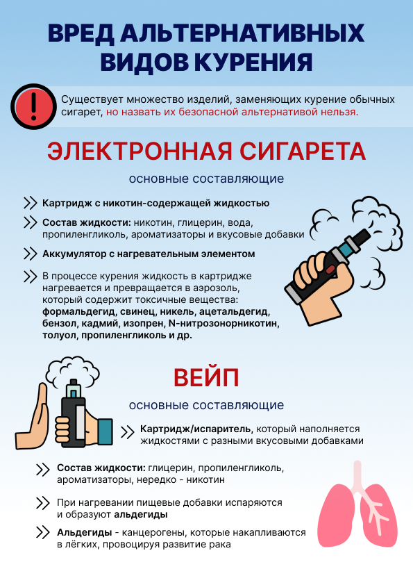 Альтернативные виды курения 1.pdf.jpg