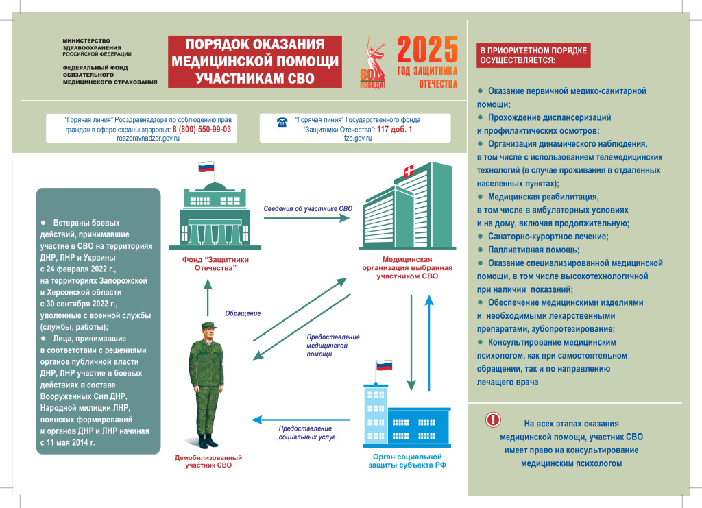 Плакат А3 горизонтальный_pages-to-jpg-0001.jpg