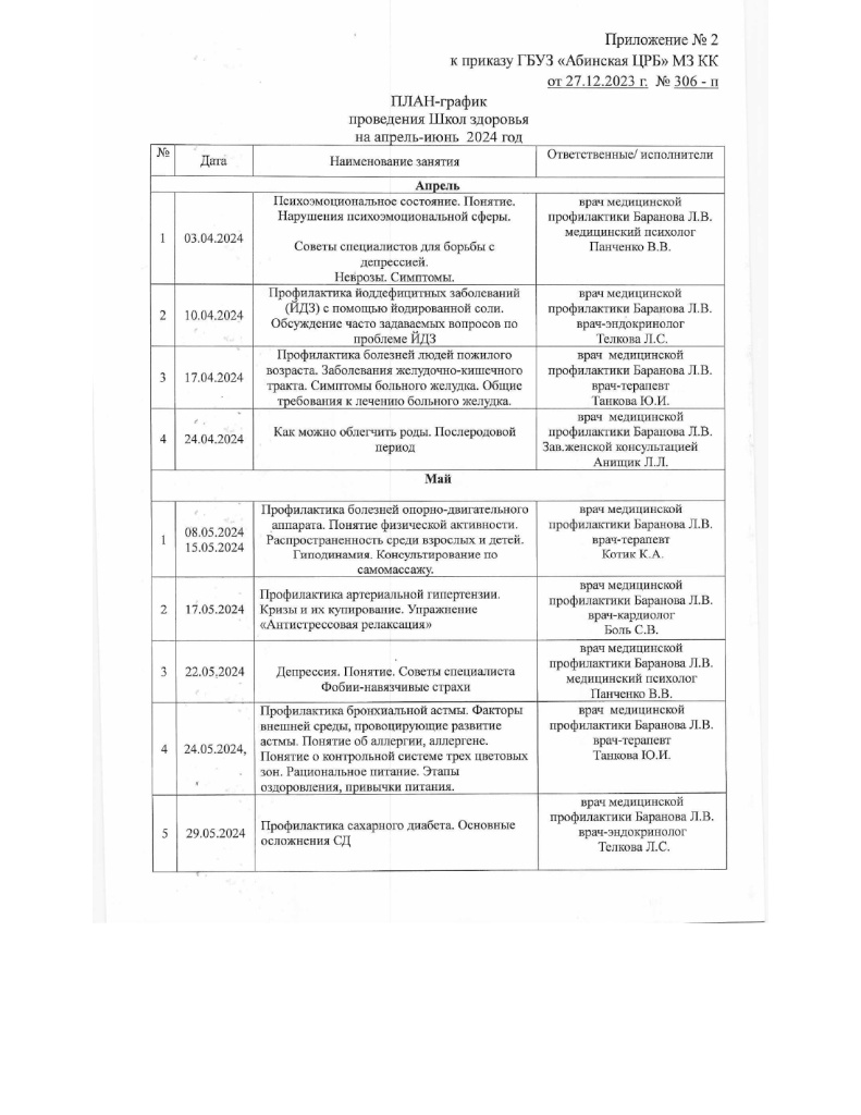 План график проведения школ здоровья на 4 квартал 2022 г. - ГБУЗ 