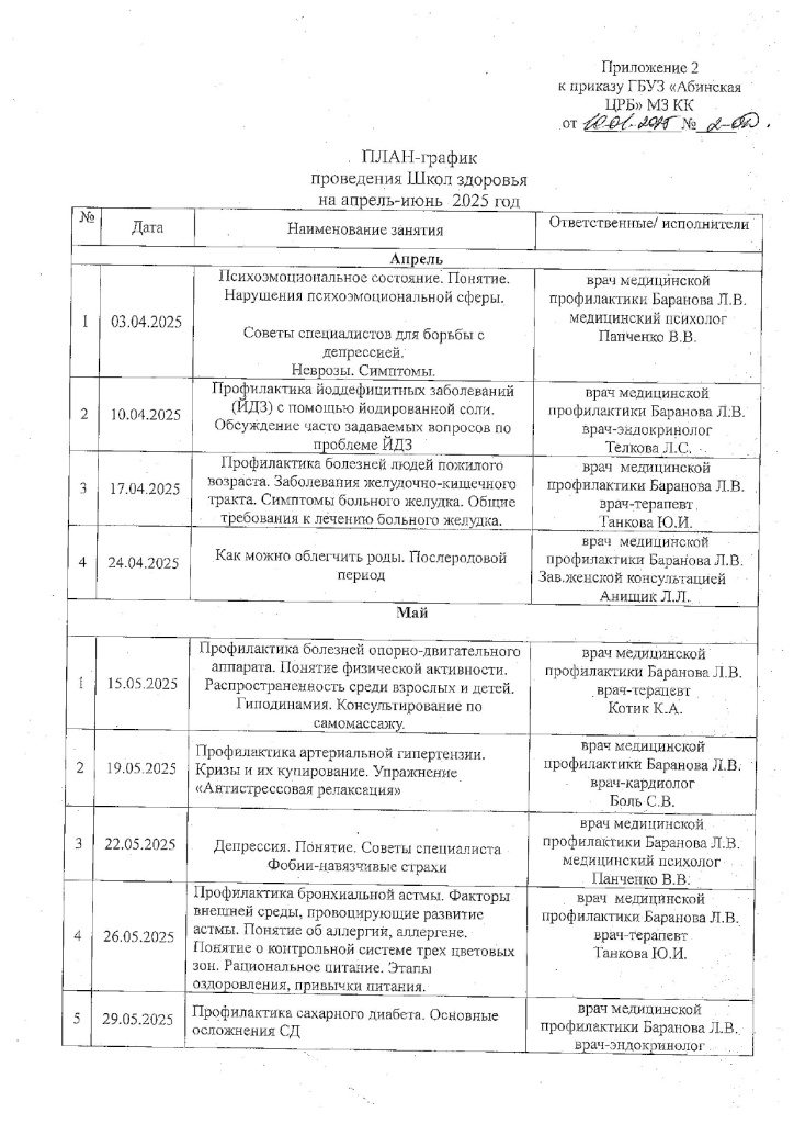 2 кв.2025_page-0001.jpg